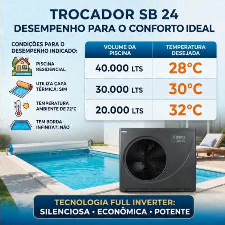 TROCADOR DE CALOR SIPRAPE 